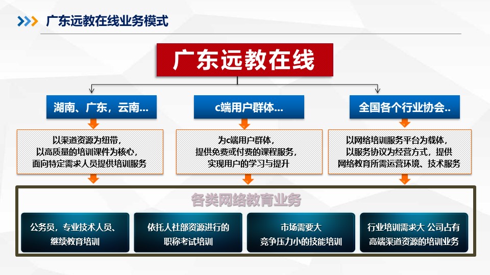 菏澤開發區一點一線教育信息咨詢有限公司.jpg